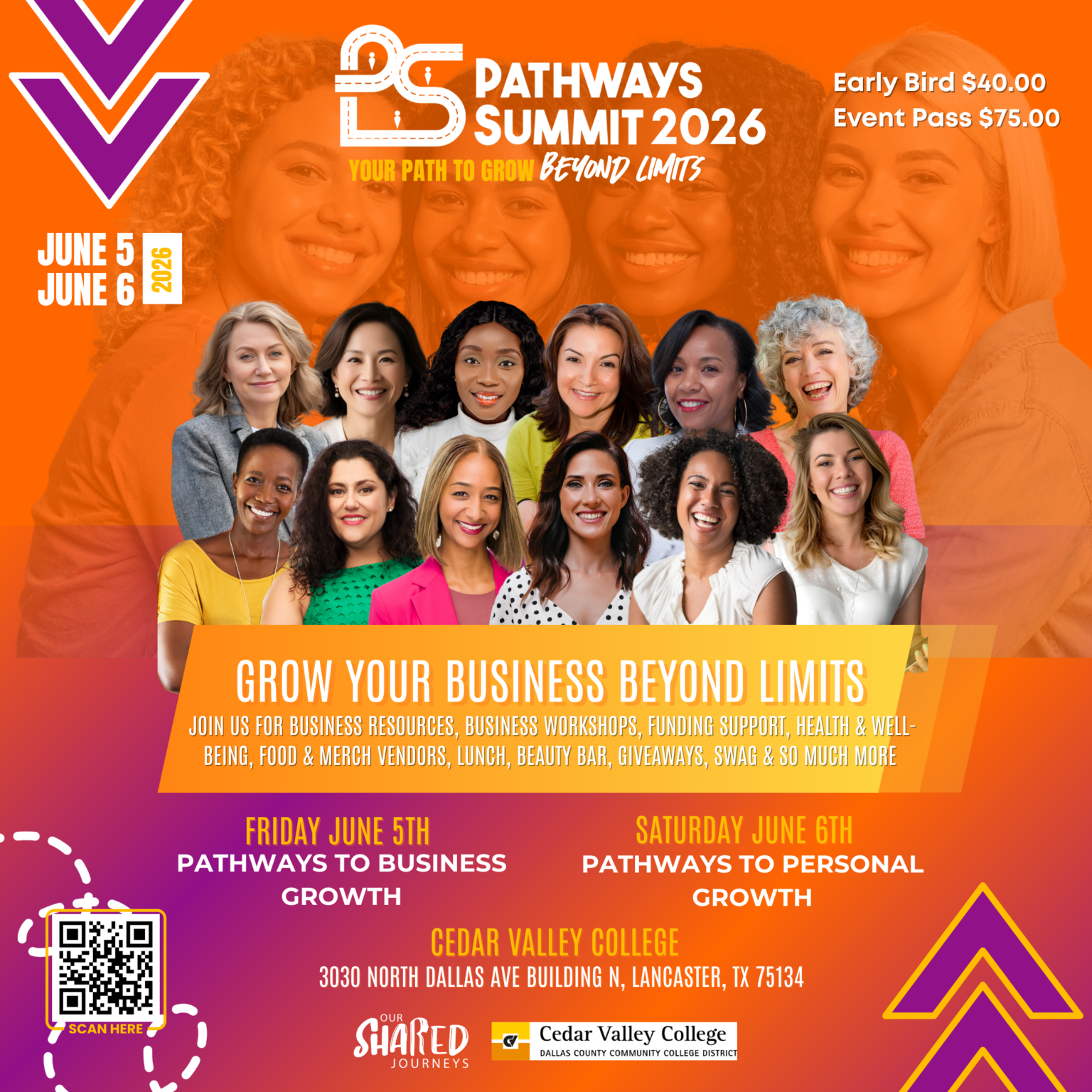 Pathways Summit: Providing Resources to Small Businesses to Grow Beyond ...